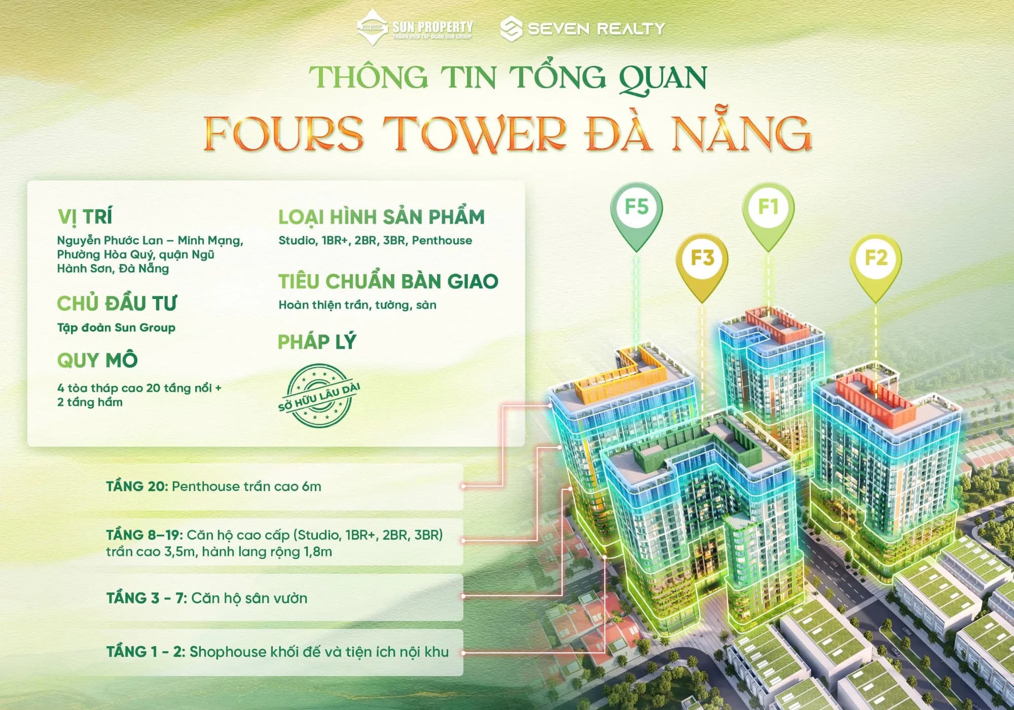 Tổng mặt bằng